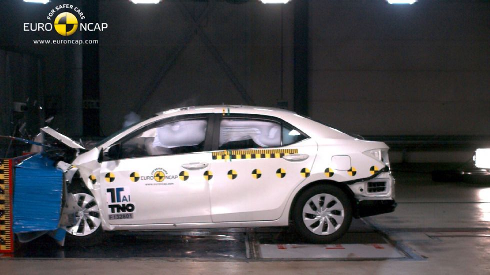 Με ποσοστό 94% στη βαθμολογία του EuroNCAP, το Toyota Corolla έρχεται πρώτο στην ασφάλεια των επιβατών.